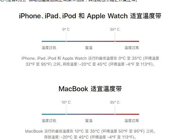 富顺苹果13维修分享iPhone 13耗电越来越快怎么办 